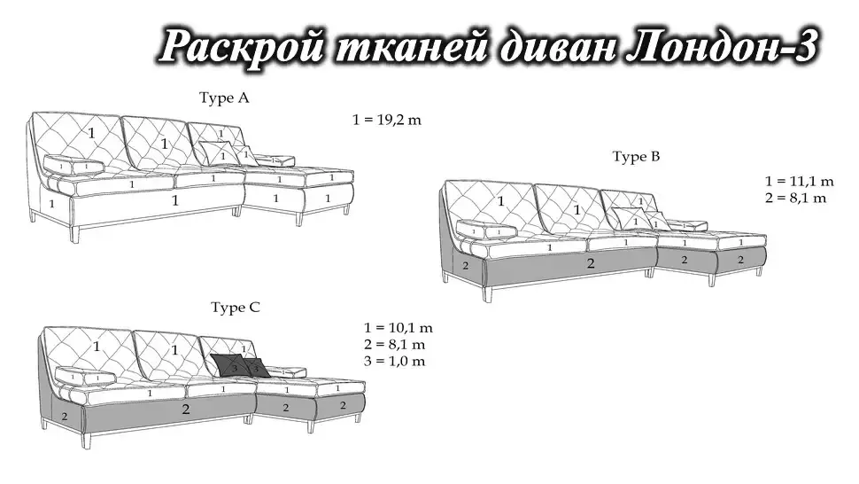 Раскрой Углового дивана Лондон-3 Константа модульный Раскрой Углового дивана Лондон-3 Константа модульный