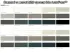 МДФ фасады LuxeForm™ акриловые Acryl МДФ фасады LuxeForm™ акриловые Acryl