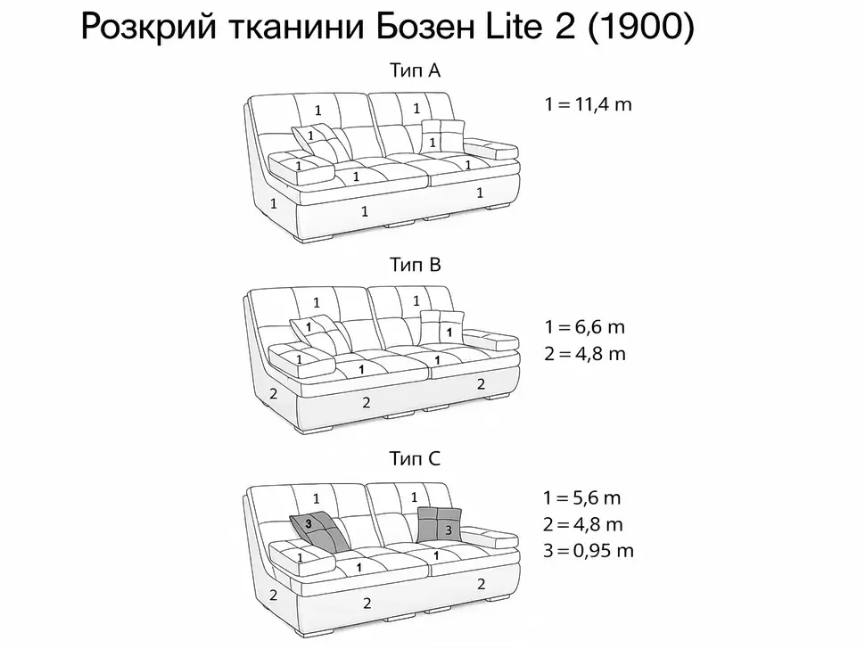 Раскрой ткани дивана Бозен Lite 2 Константа пума