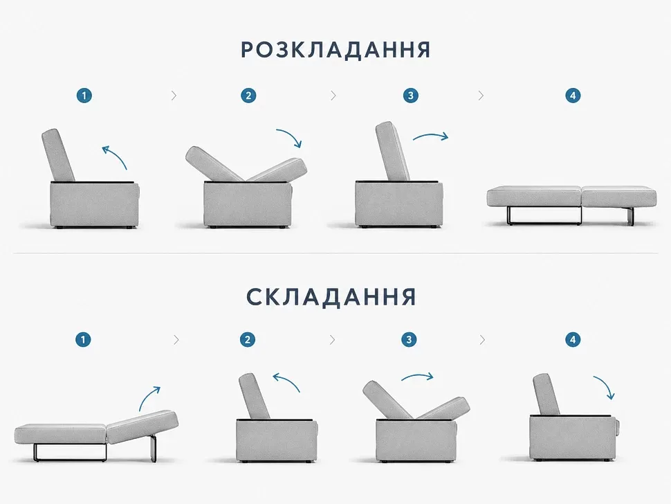 Механізм кніжка дивану Яша Київський-Стандарт (книжка)