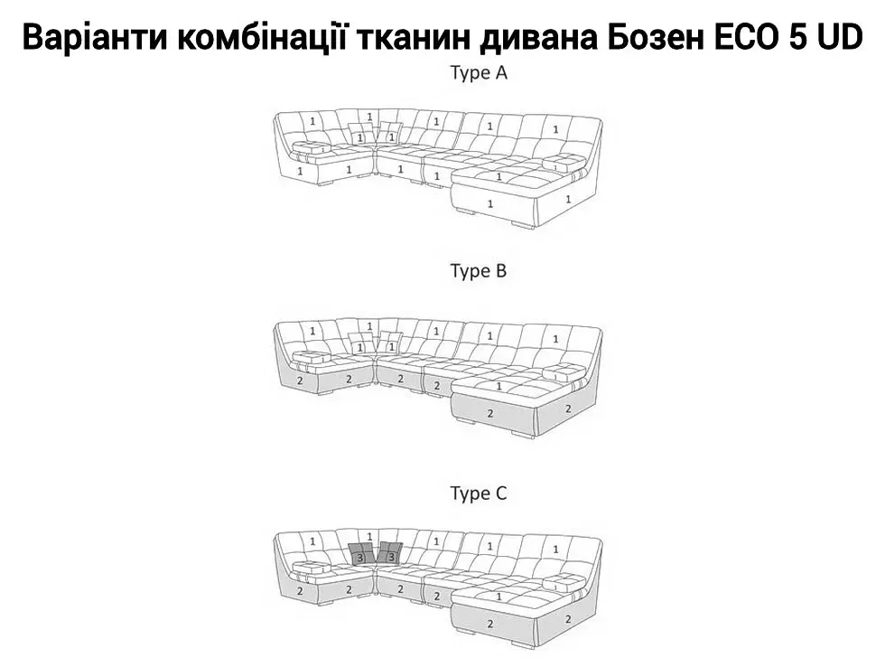 Раскрой ткани и варианты комбинаций обивки П-образного дивана Бозен ECO-5 UD Константа модульный пума