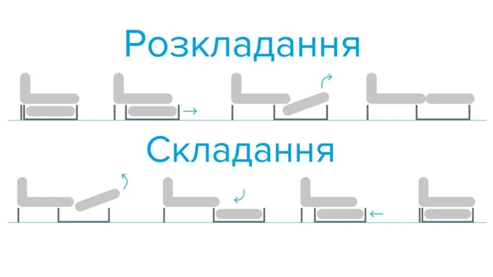 Схема раскладки дивана Дельфин мебельной фабрики Киевский-Стандарт