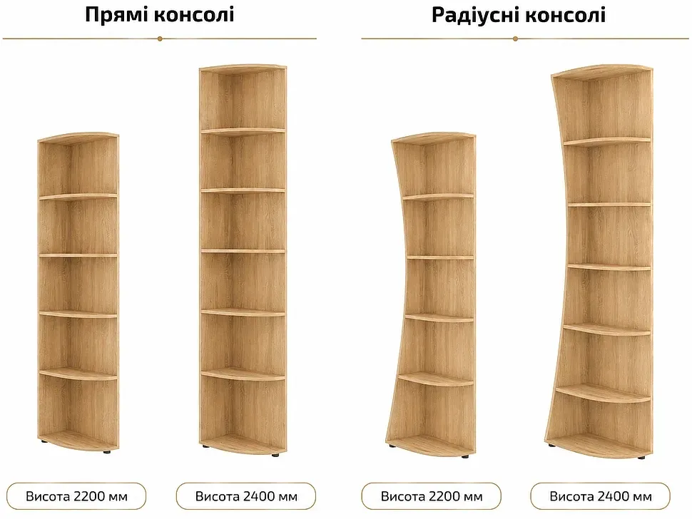 Бічні полиці шафи-купе Фенікс темний горіх Стандарт 2000 2-дверна Бічні полиці шафи-купе Фенікс темний горіх Стандарт 2000 2-дверна