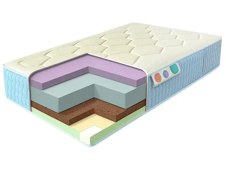 Анатомічний матрац з ефектом пам’яті Mint Foam Константа Мінт Фоам односпальний 80-120×200 см