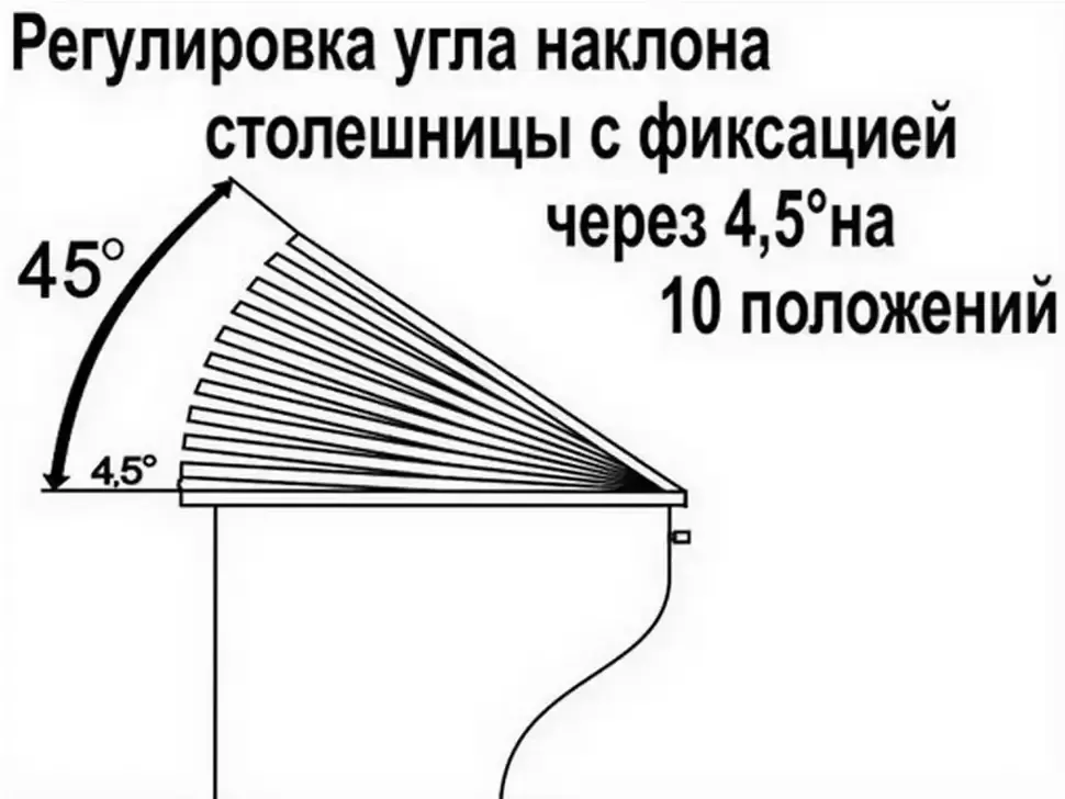 Регулируемая столешница в столе СУ-14 мебельной фабрики Тиса-Мебель
