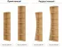 Відкриті бічні полиці до шафи-купе Фенікс з консоллю Стандарт 2600 тридверна Відкриті бічні полиці до шафи-купе Фенікс з консоллю Стандарт 2600 тридверна