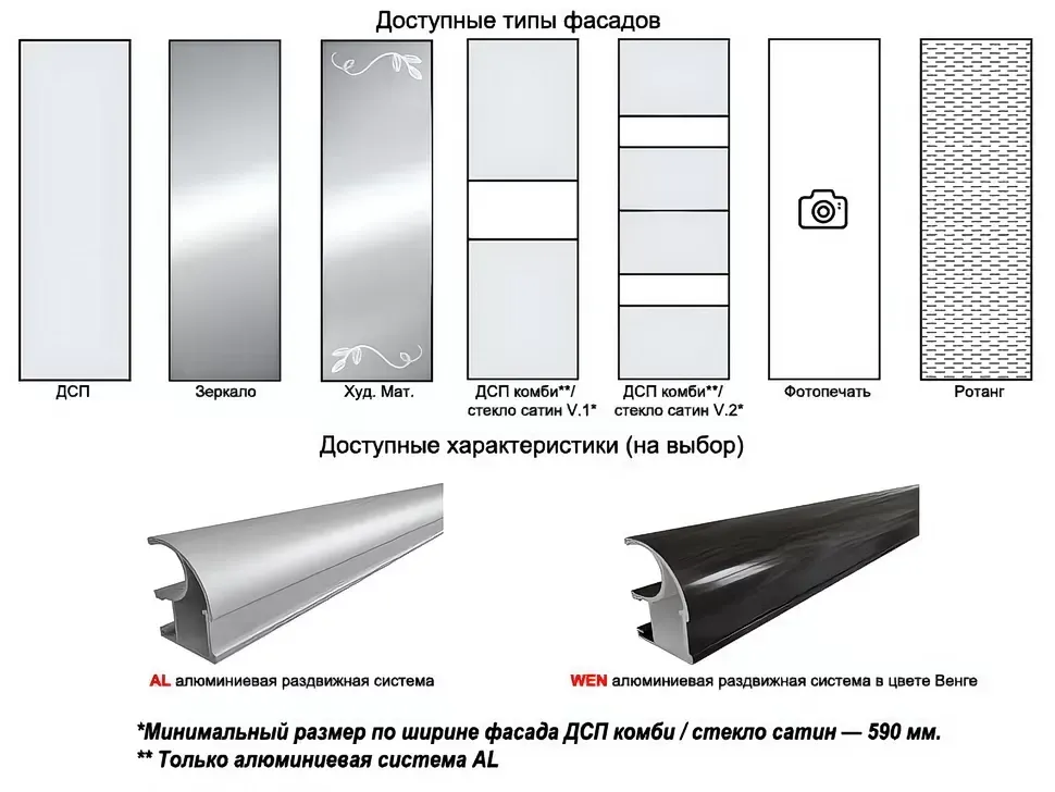 Шкаф-купе трехдверный Стандарт Вип-Мастер 2200x600x2400 2,2 метра – детали изделия