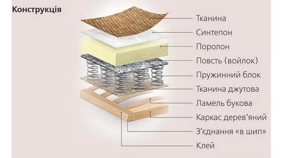 Кутовий диван Джаз Київський-Стандарт єврокнижка фото 21 Кутовий диван Джаз Київський-Стандарт єврокнижка фото 21