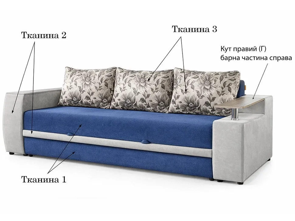 Компоновка тканей дивана Соната Киевский-Стандарт еврокнижка подлокотник-полка