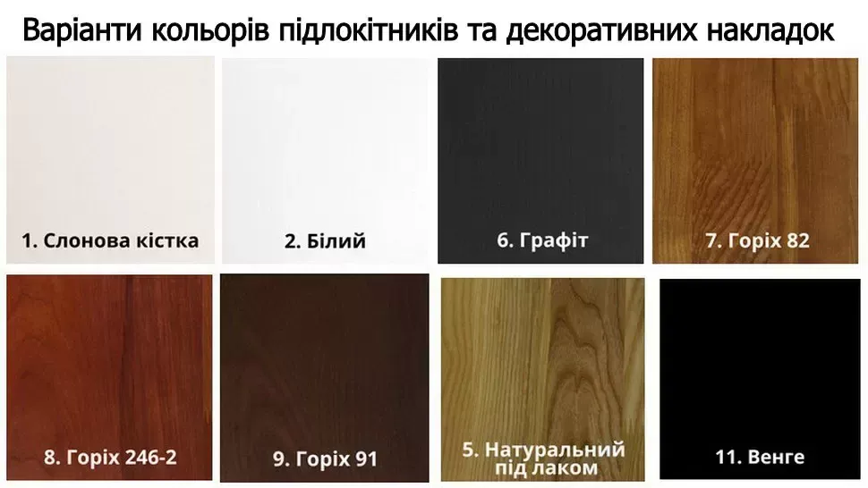 Варианты цветов накладок для дивана Прага Константа Варианты цветов накладок для дивана Прага Константа