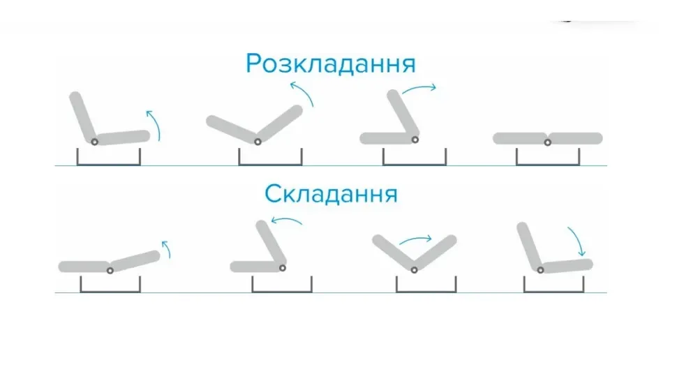 Диван Книжка-VIP Київський-Стандарт книжка фото 13