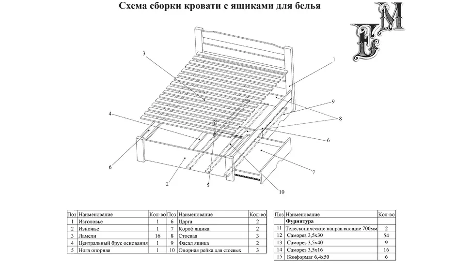 Сборка кровати с выдвижными ящиками мебельной фабрики Елисеевская-Мебель