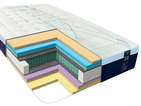 Анатомічний матрац Dynamic Spring Константа Pocket Spring 70–120×190 з асиметричною жорсткістю