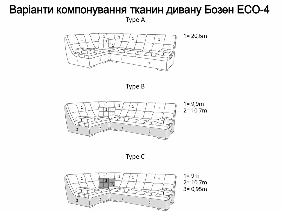 Компоновка обивки углового дивана Бозен ЕСО-4 Константа модульный пума Компоновка обивки углового дивана Бозен ЕСО-4 Константа модульный пума