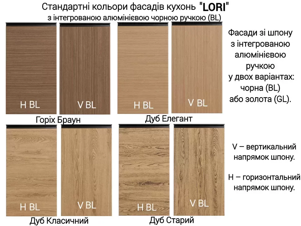 Стандартные цвета фасадов кухонь «Loria» Стандартные цвета фасадов кухонь «Loria»