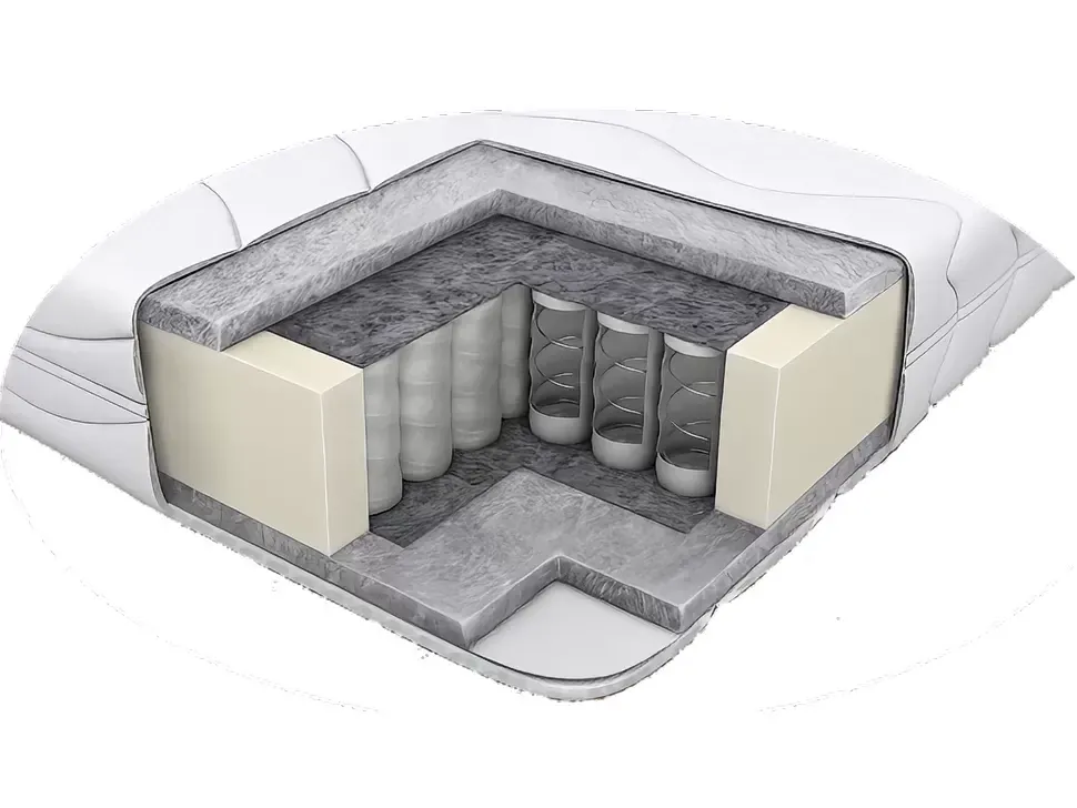 Розріз матрацу  Акорд Браво на пружинному блоці Pocket Spring
