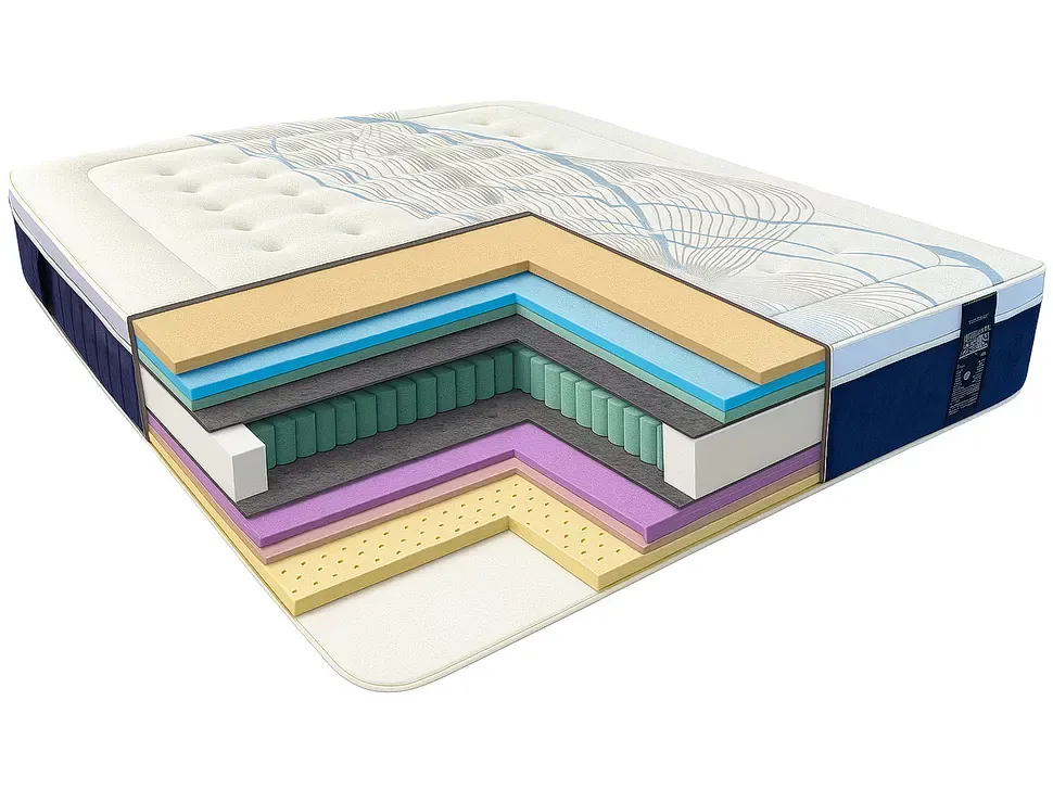 Ортопедичний матрац Dynamic Spring Константа Pocket Spring 140–180×200 з асиметричною жорсткістю купити в Києві – Київ-Меблі™