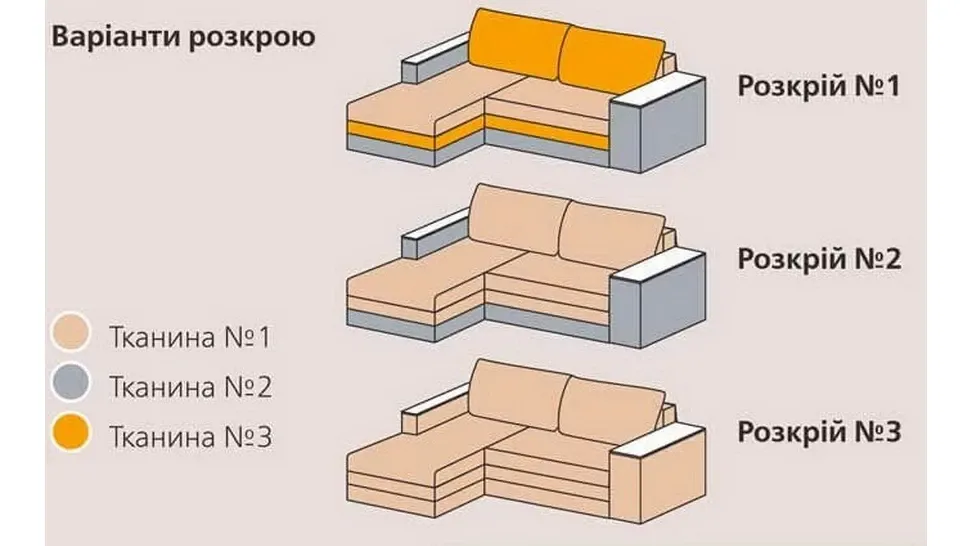 Кутовий диван Софія Київський-Стандарт єврокнижка фото 11 Кутовий диван Софія Київський-Стандарт єврокнижка фото 11