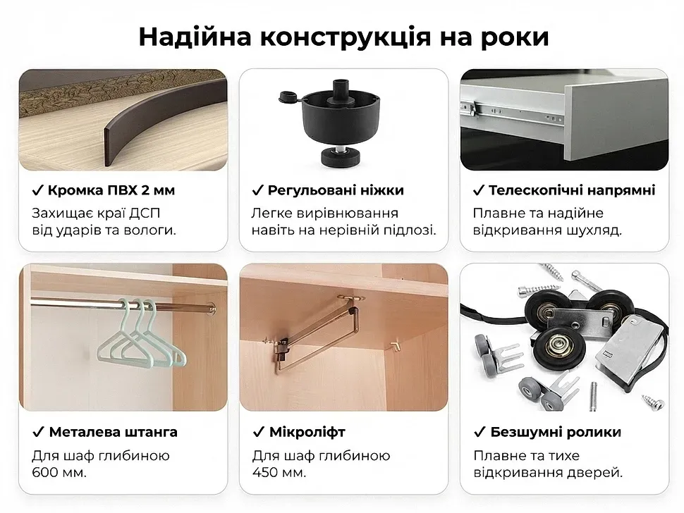 Конструкція шафи-купе Фенікс з консоллю Стандарт 2500 тридверна