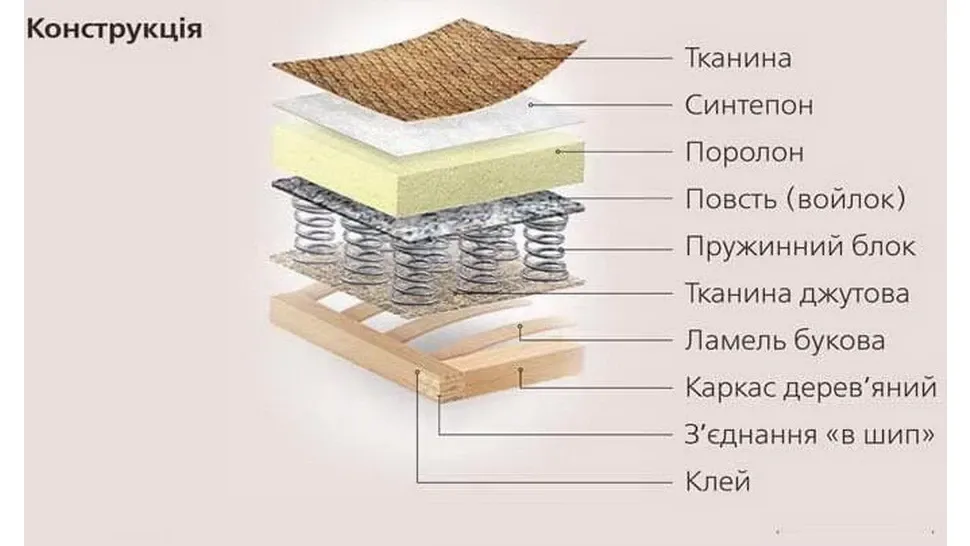 Кутовий диван Степ Київський-Стандарт ножиці фото 20 Кутовий диван Степ Київський-Стандарт ножиці фото 20