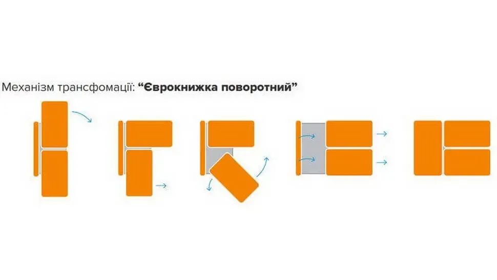 Кутовий диван Степ Київський-Стандарт ножиці фото 21 Кутовий диван Степ Київський-Стандарт ножиці фото 21