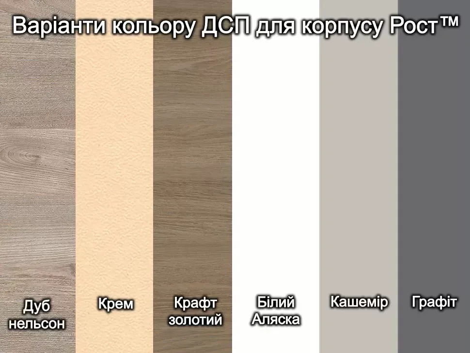 Палітра ДСП фасадів Kronospan Палітра ДСП фасадів Kronospan