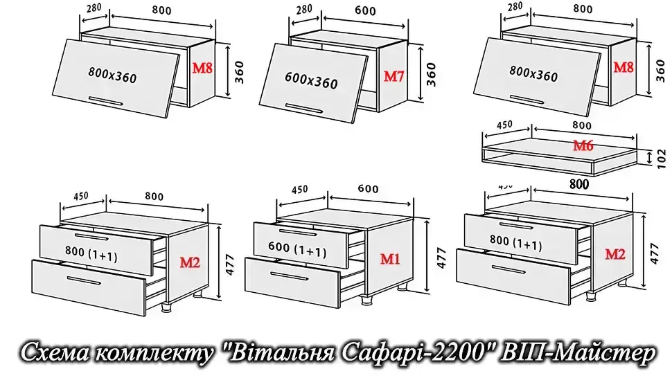 Размеры и схема комплектации гостиной Сафари-2200 шириной 2,2 метра ВИП-Мастер