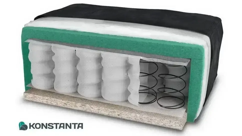 Пружинный блок pocket spring в угловом диване Техас мебельной фабрики Константа