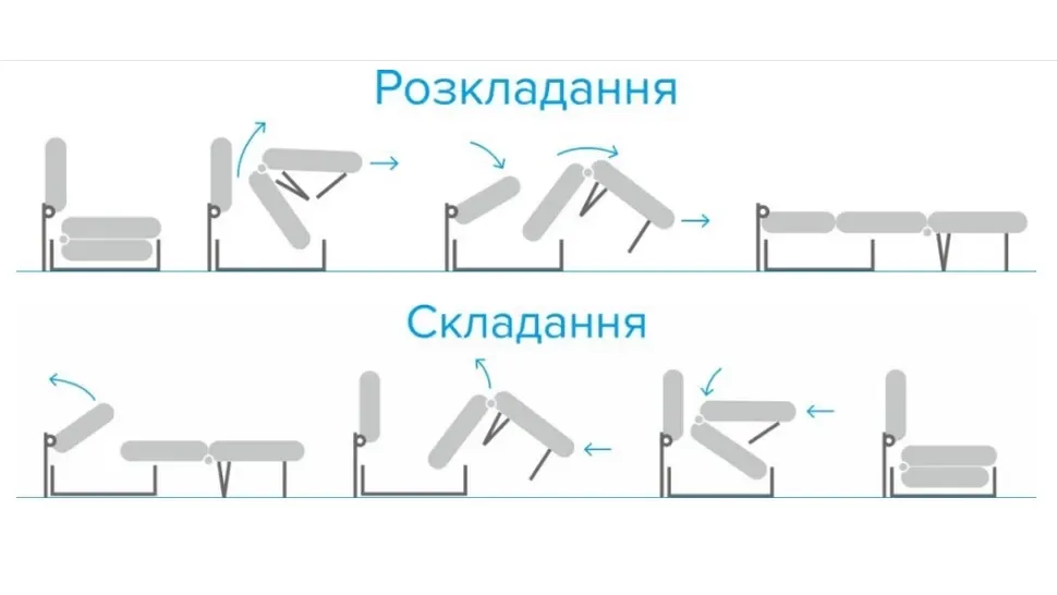 Диван Бінго Київський-Стандарт алеко фото 14 Диван Бінго Київський-Стандарт алеко фото 14