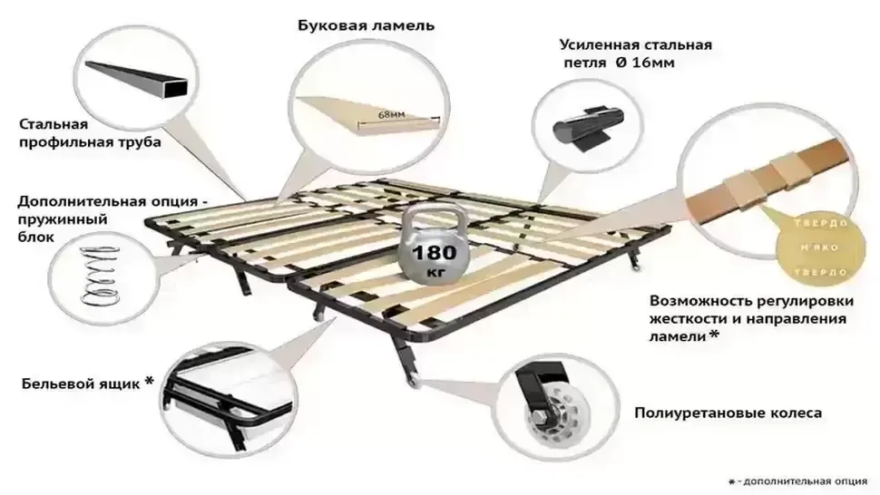 Кольори тканин для оббивки м'яких меблів Кольори тканин для оббивки м'яких меблів