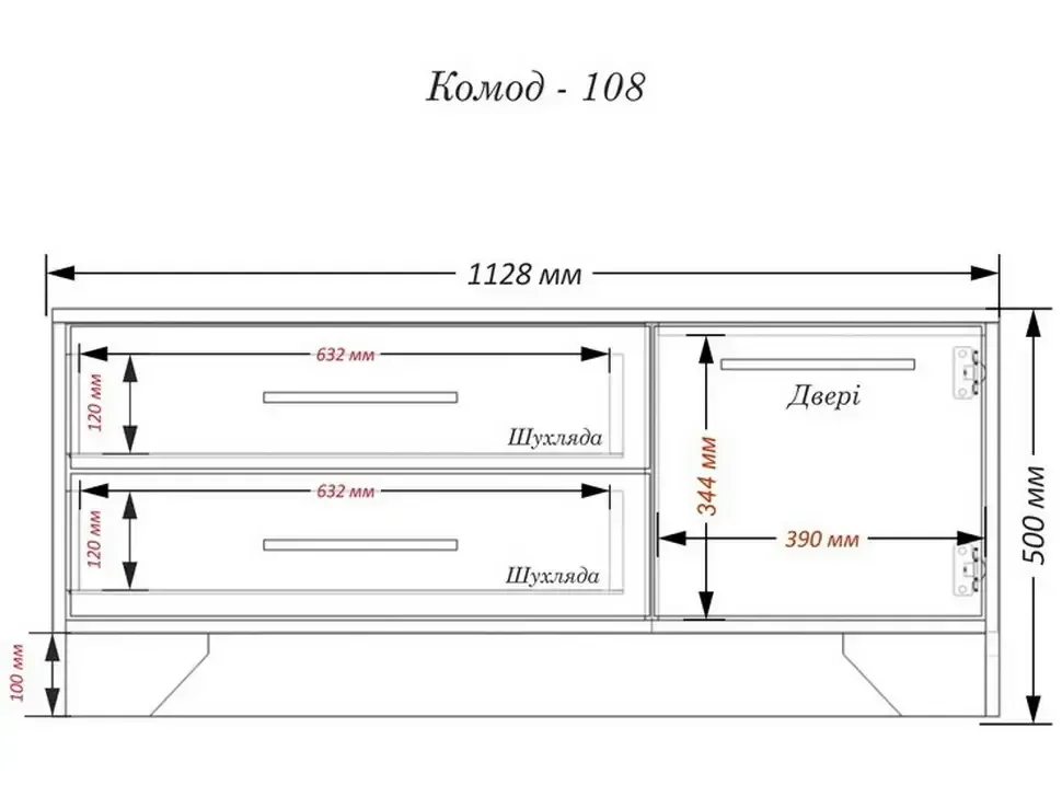 Комод АКМ-108 1128х500х400 Тіса Меблі АКМ плюс – деталі виробу Комод АКМ-108 1128х500х400 Тіса Меблі АКМ плюс – деталі виробу