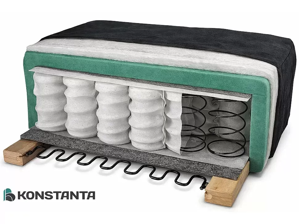 Наповнення пружиний блок Pocket Spring в диваны Бозен-2 Константа модульний пума