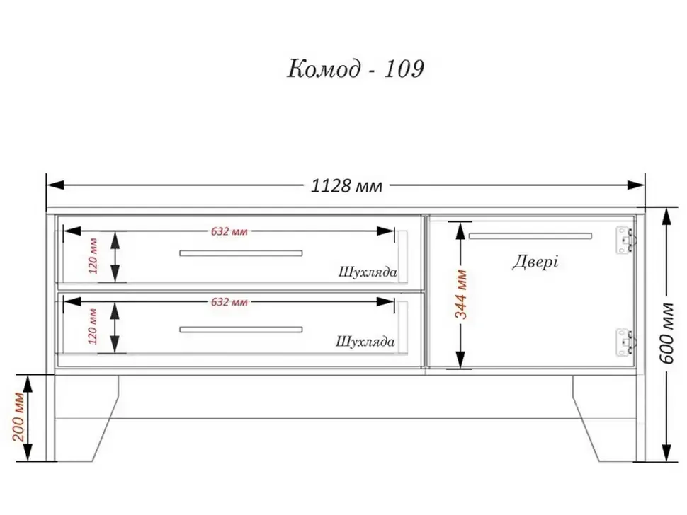 Комод АКМ-109 1128х600х400 Тіса Меблі АКМ плюс – деталі виробу Комод АКМ-109 1128х600х400 Тіса Меблі АКМ плюс – деталі виробу