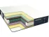 Ортопедичний матрац Premium Spring Константа Pocket Spring 140–180×200