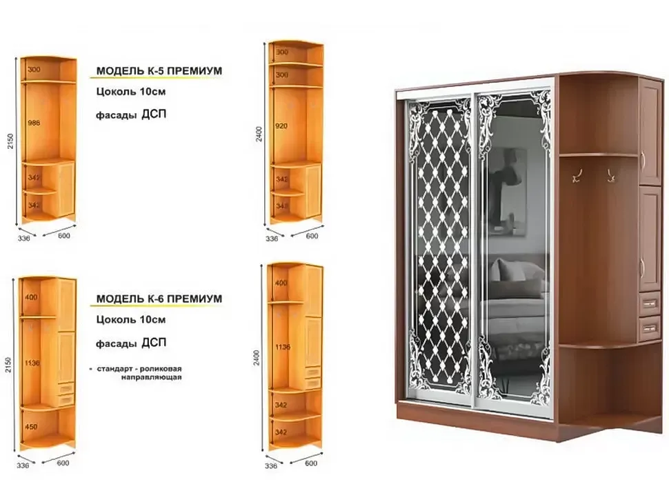 Шафа купе фотодрук Вечір Фенікс ультра чотиридверна 3400 фото 7 Шафа купе фотодрук Вечір Фенікс ультра чотиридверна 3400 фото 7
