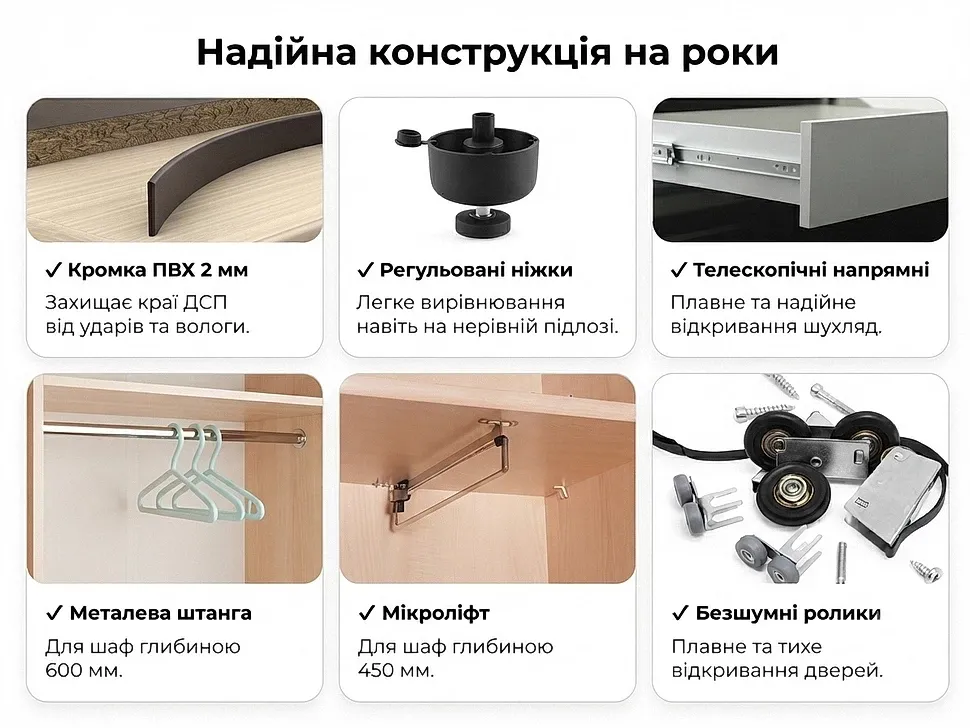 Деталі та конструкція шафи-купе Фенікс Венге з дзеркалом Стандарт 2200 тридверна