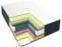 Анатомический матрас Premium Spring Константа Pocket Spring 70–120×190