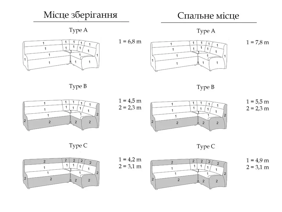 Розкрій тканини кухонного куточка Константа