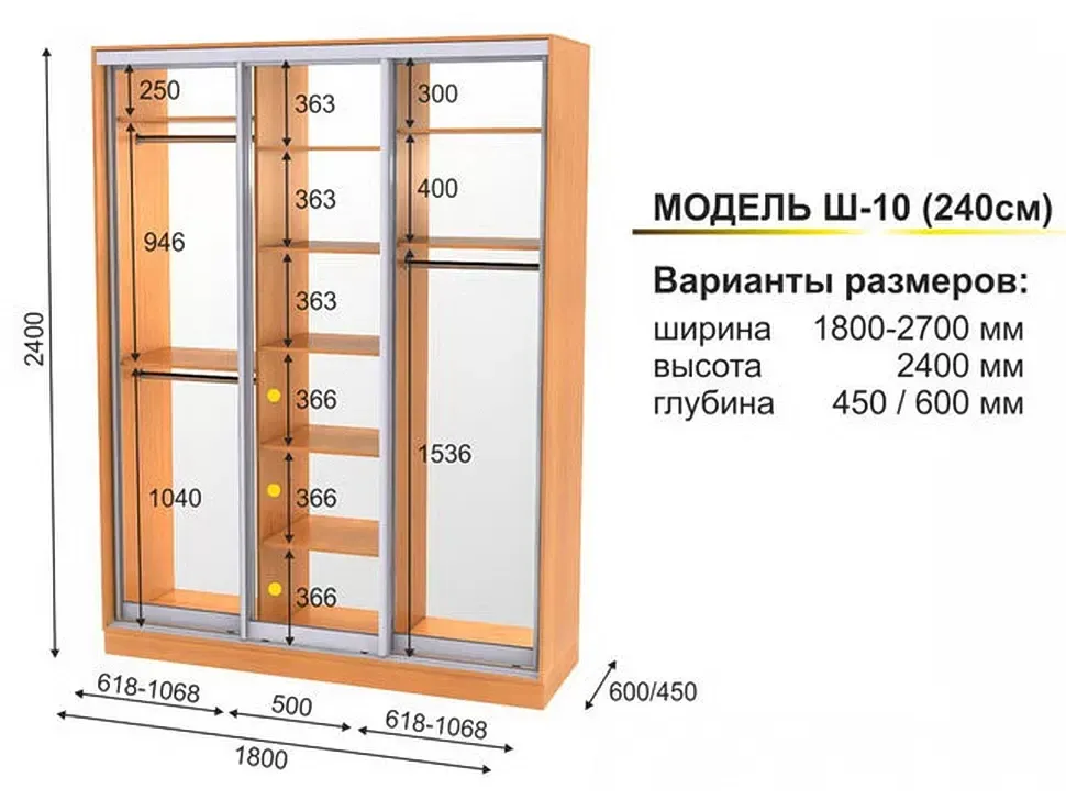 Шафа-купе тридверна Ш-10 1800x2400x450 Фенікс фото 2 Шафа-купе тридверна Ш-10 1800x2400x450 Фенікс фото 2