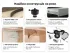Конструкція шафи-купе горіх Фенікс Ультра тридверна