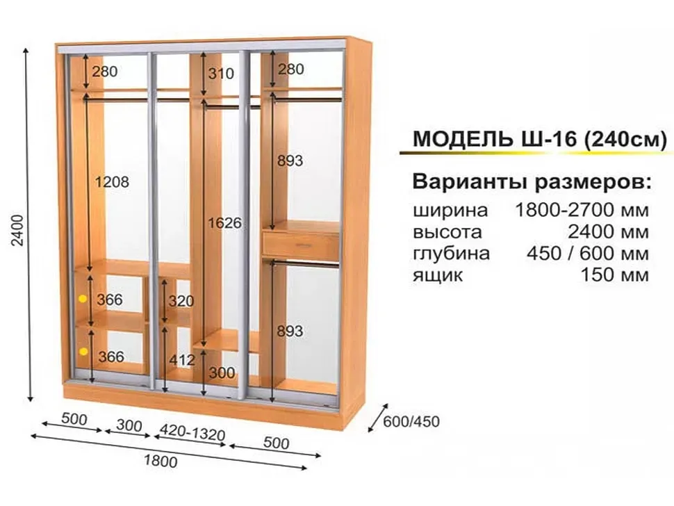Шафа-купе тридверна Ш-16 1800x2400x450 Фенікс фото 2 Шафа-купе тридверна Ш-16 1800x2400x450 Фенікс фото 2