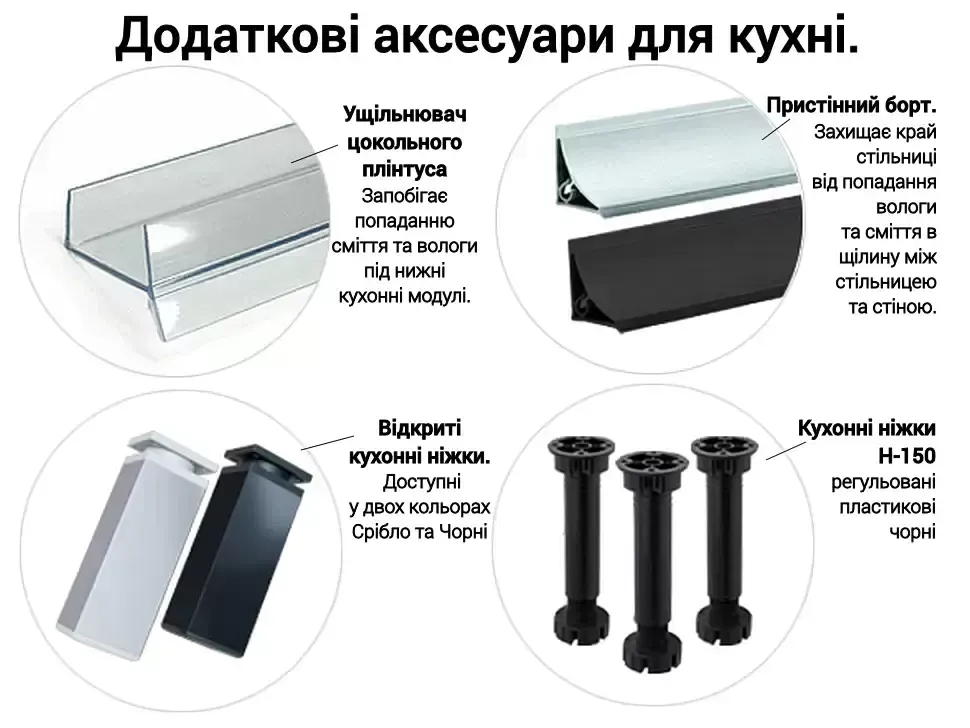 Фурнітура ніжки та ущільнювачі для кухні Бета Lux Віп-Майстер Фурнітура ніжки та ущільнювачі для кухні Бета Lux Віп-Майстер