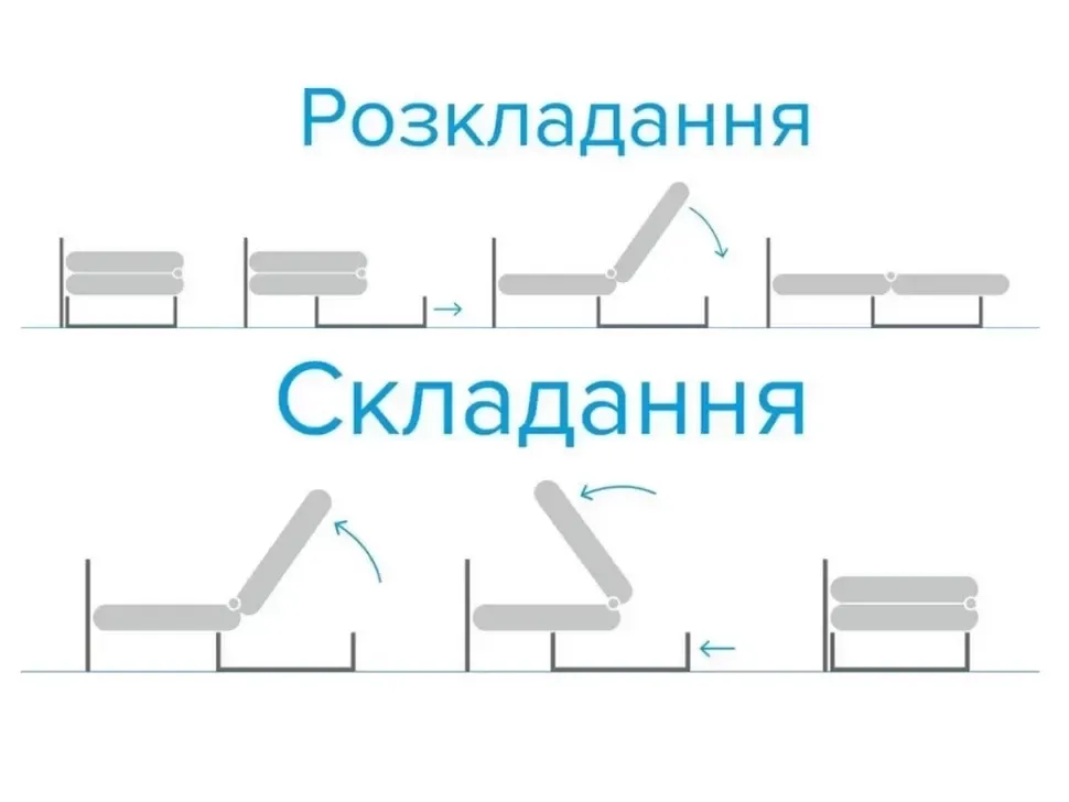 Диван Вікторія Київський-Стандарт софа викатний фото 13