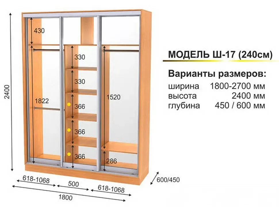 Шафа-купе тридверна Ш-17 1800x2400x600 Фенікс фото 2 Шафа-купе тридверна Ш-17 1800x2400x600 Фенікс фото 2