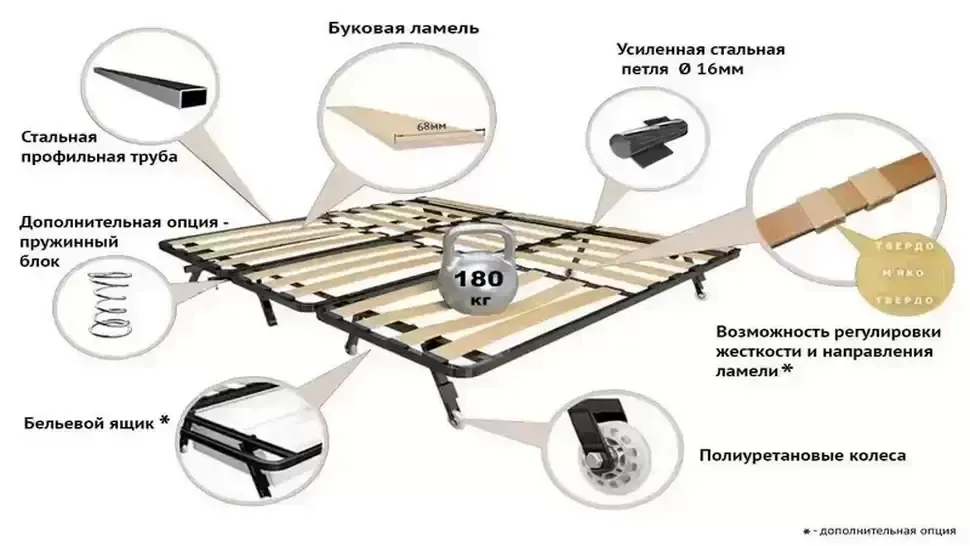 Корпус дивана аккордеон Мальта-NEW Константа™ Корпус дивана аккордеон Мальта-NEW Константа™