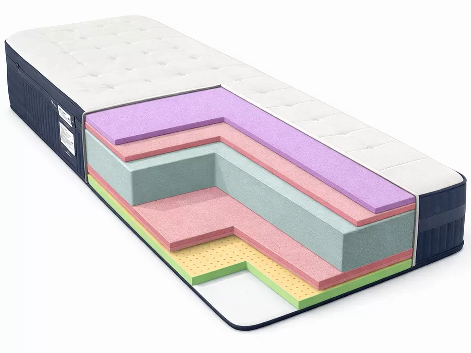 Матрас Premium Foam Константа 7×190 для комфортного сна
