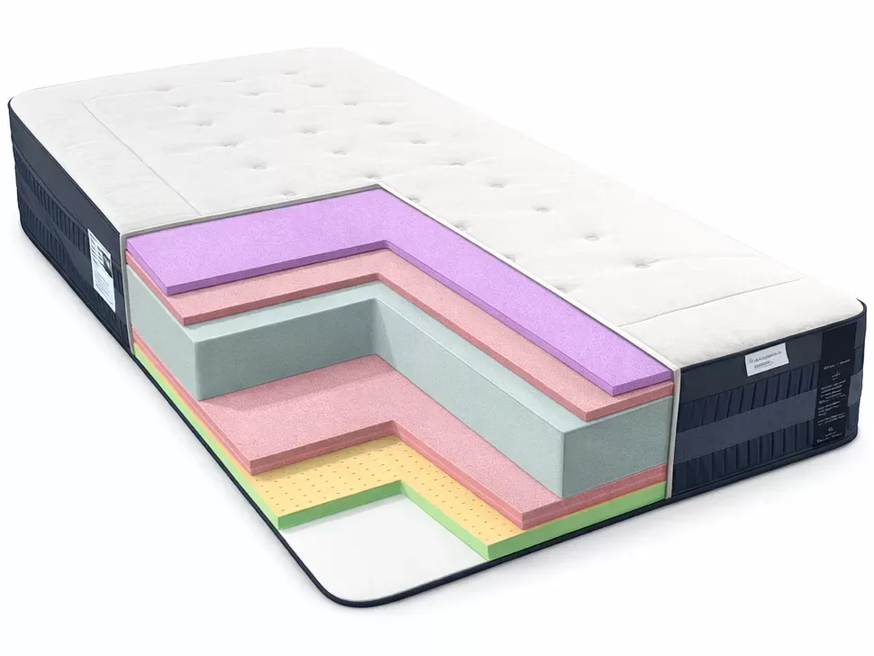Матрас Premium Foam Константа 80×190 для комфортного сна