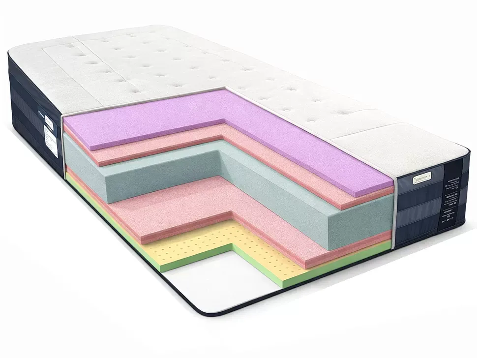 Матрас Premium Foam Константа 90×190 для комфортного сна