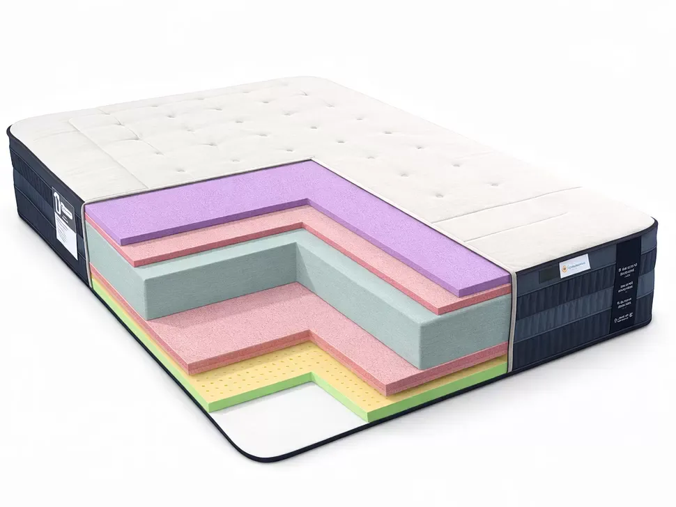 Матрас Premium Foam Константа 120×190 для комфортного сна