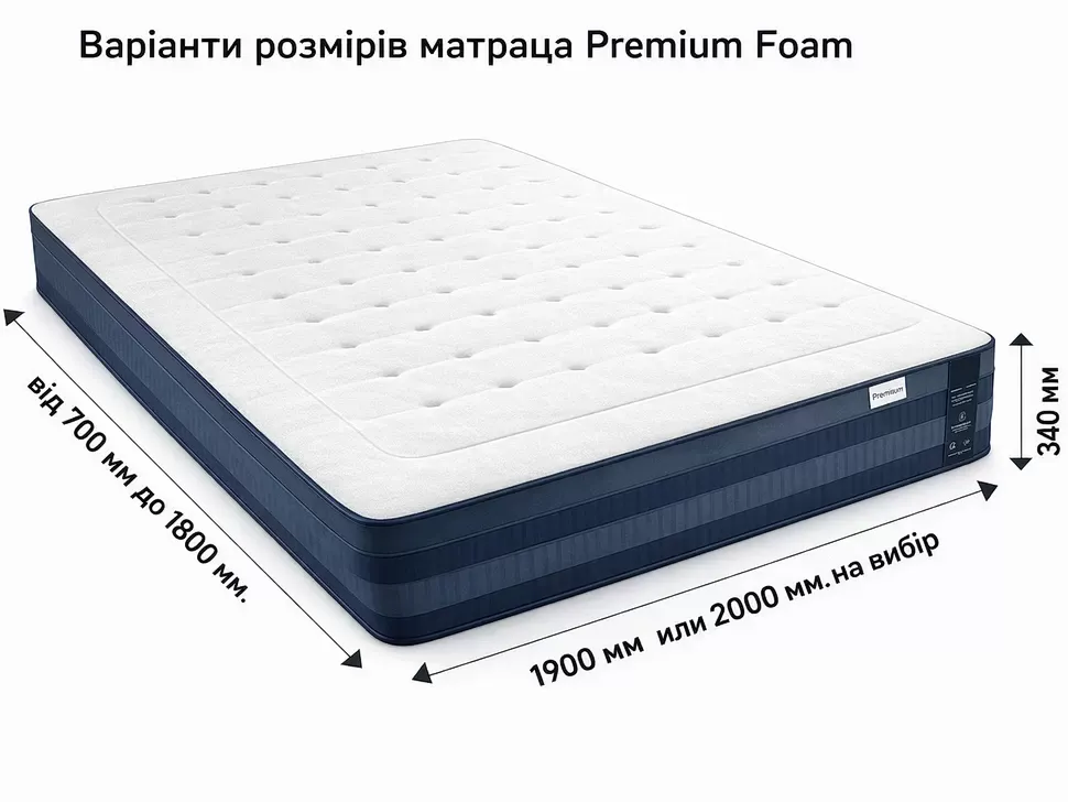 Размеры Матраса Premium Foam Константа 70–120×190 для комфортного сна